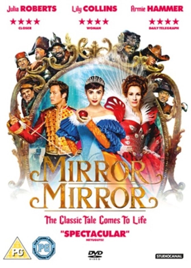 Mirror Mirror - Pg